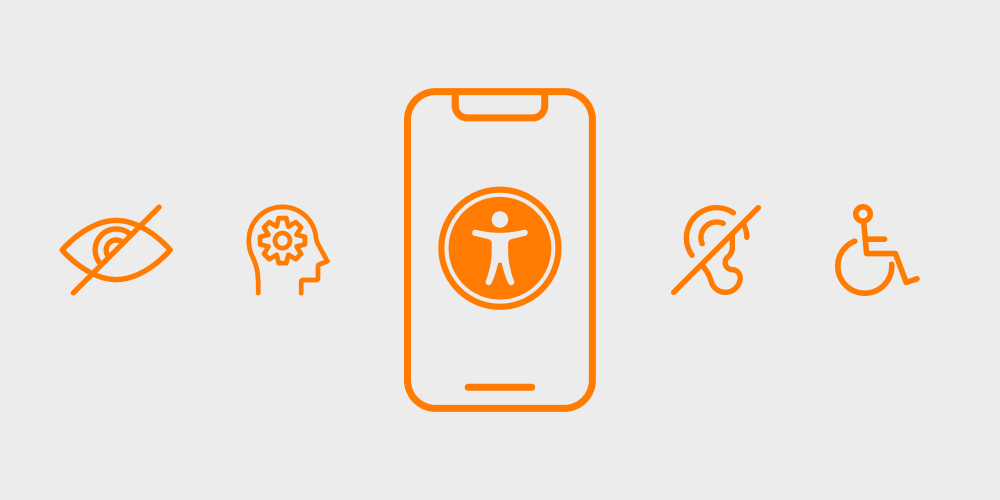 A graphic showing a drawing of a phone with an app on the screen. To either side are accessibility symbols related to vision impairment, cognitive impairment, hearing impairment, and mobility impairment.